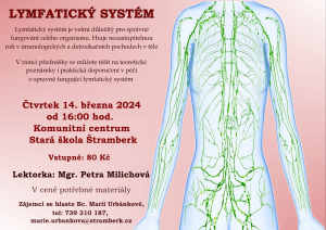 Lymfatický systém – přednáška Mgr. Petry Milichové – 14. 3. 2024 od 16.00 hodin
