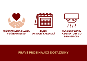 Právě probíhající dotazníky 1