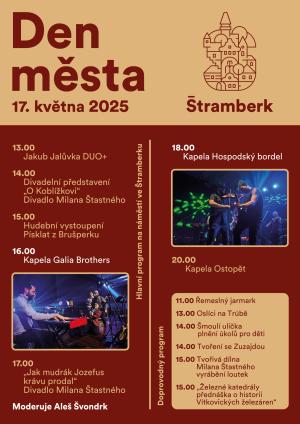 Den města 2