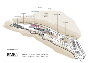 Libotín čeká veřejné představení nové urbanistické studie
